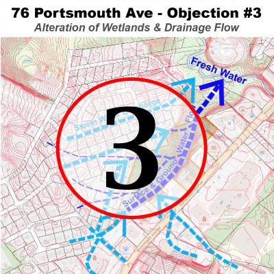 Connection of Portsmouth Ave to Haven Lane