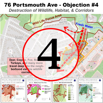 Destruction of Animals, Habitat, & Corridors 