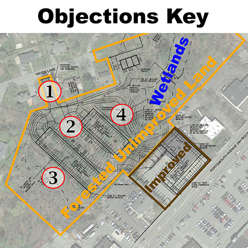 Jady Hill Community Objections To Proposed Development At 76 Portsmouth Ave